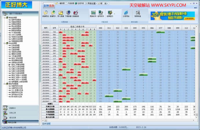 ����3D�¸���