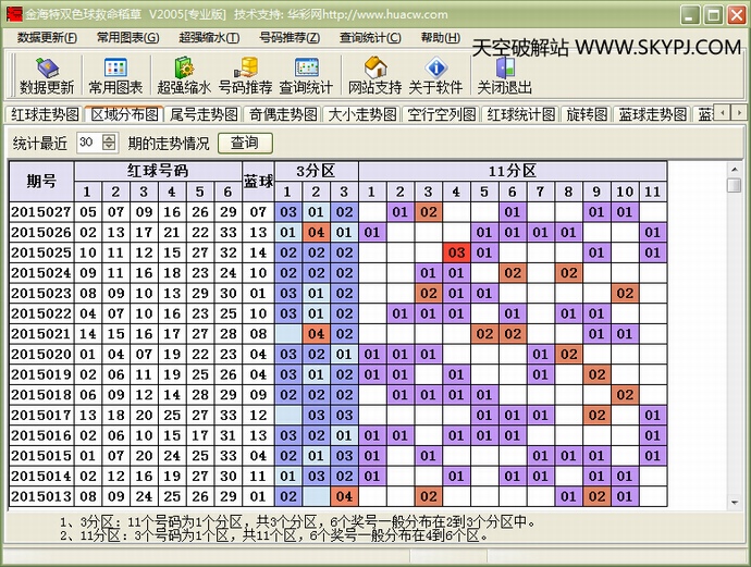 ˫ɫ�������������