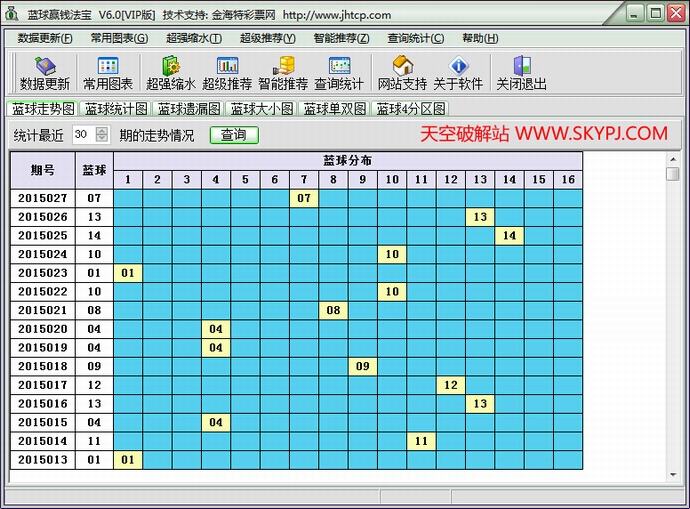 ˫ɫ������ӮǮ����