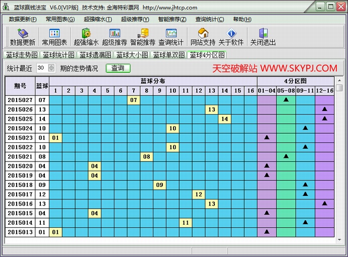 ˫ɫ������ӮǮ����