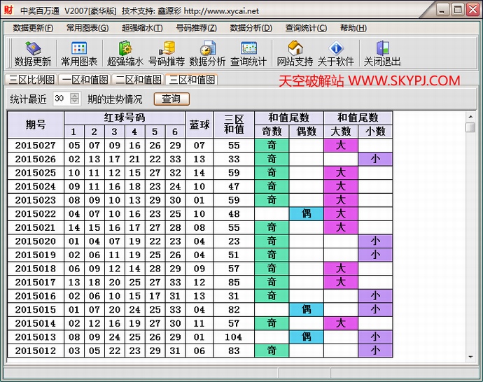 ˫ɫ���н�����ͨ����