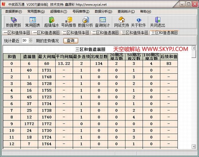 ˫ɫ���н�����ͨ����