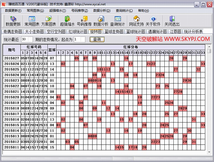 ˫ɫ��׬Ǯ����ͨ