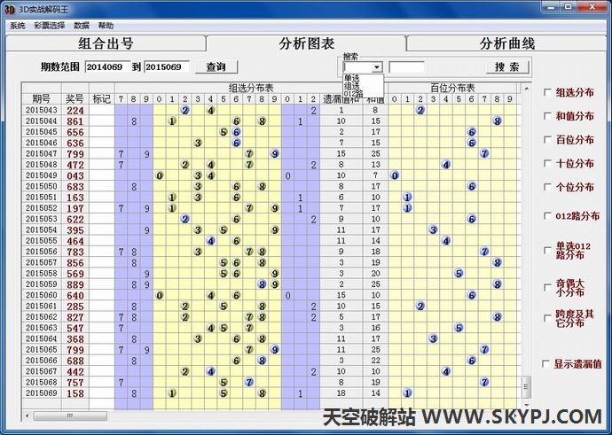 3Dʵս������