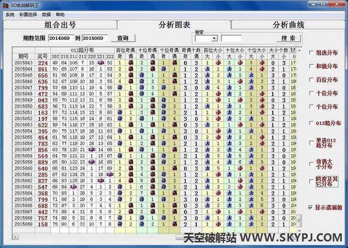 3Dʵս������