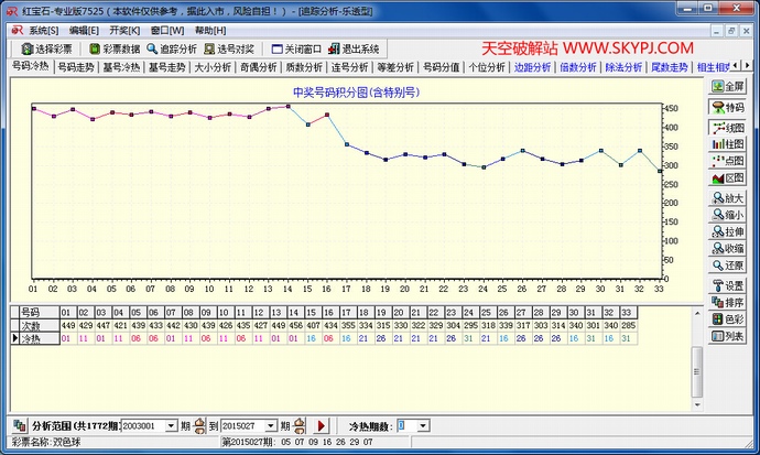 ���º챦ʯרҵ��