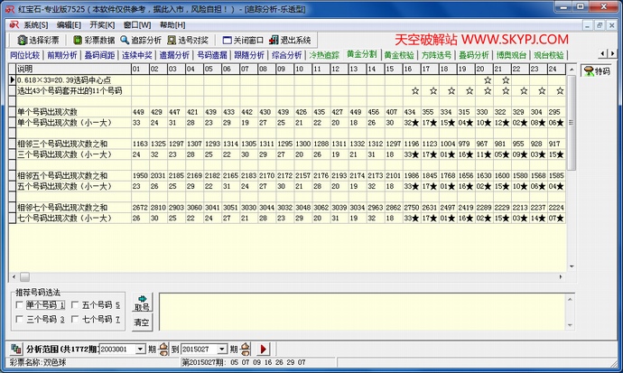���º챦ʯרҵ��
