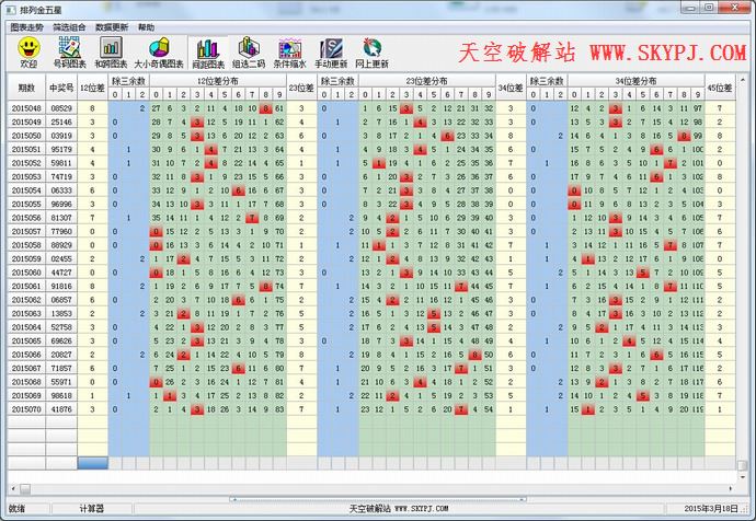 ���н�����