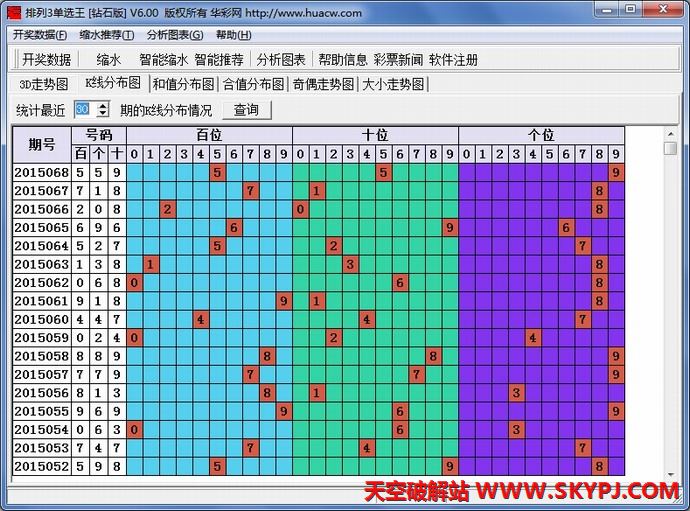 �������3��ѡ��