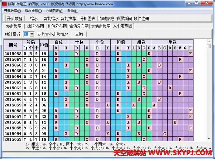 �������3��ѡ��