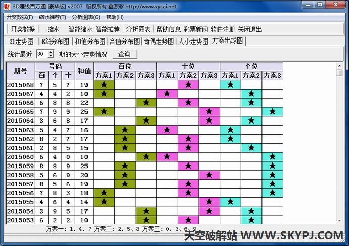 3D׬Ǯ����ͨ