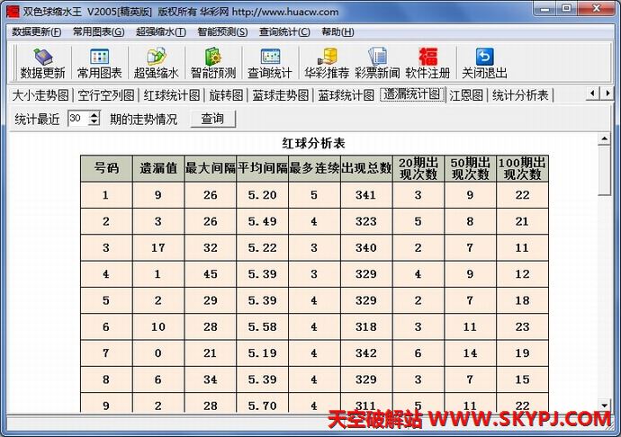 ˫ɫ����ˮ��