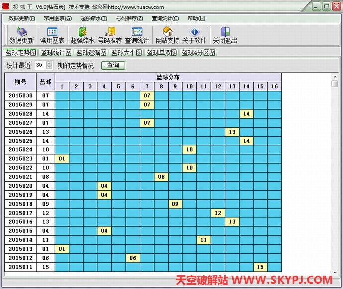 ˫ɫ��Ͷ����