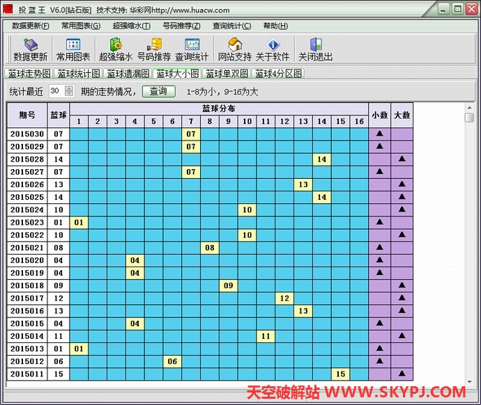 ˫ɫ��Ͷ����