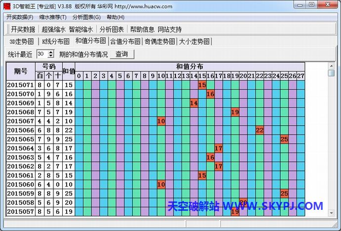 3D����������