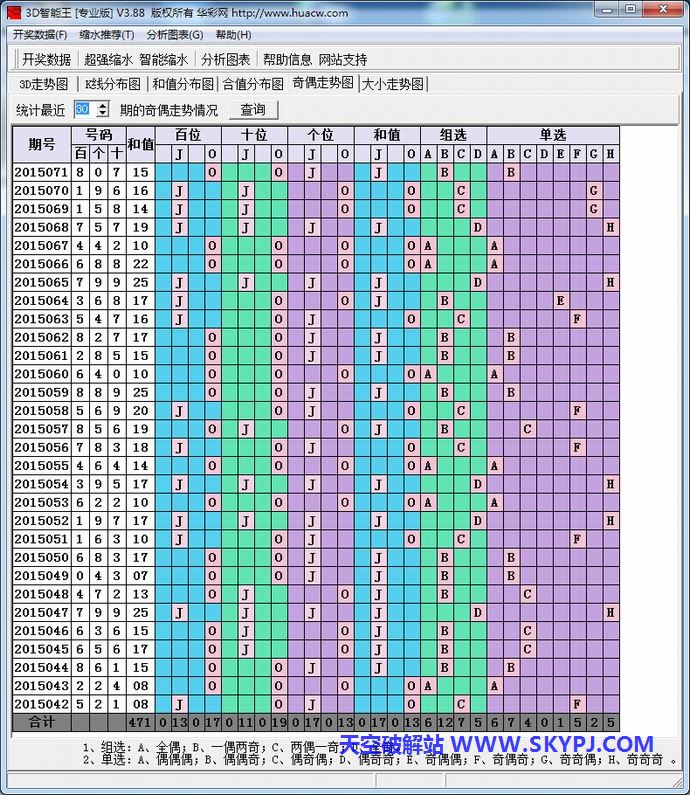 3D����������