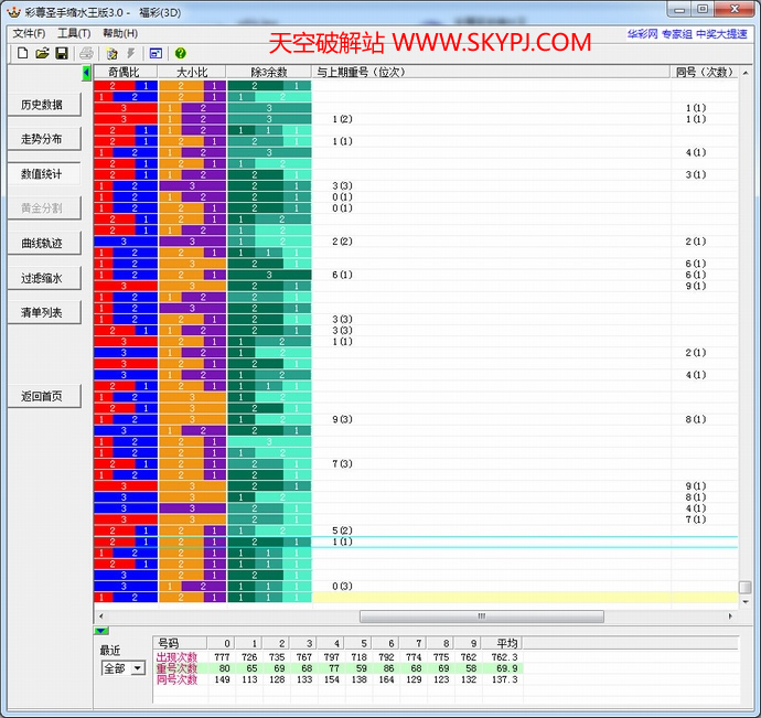 ����ʥ����ˮ����