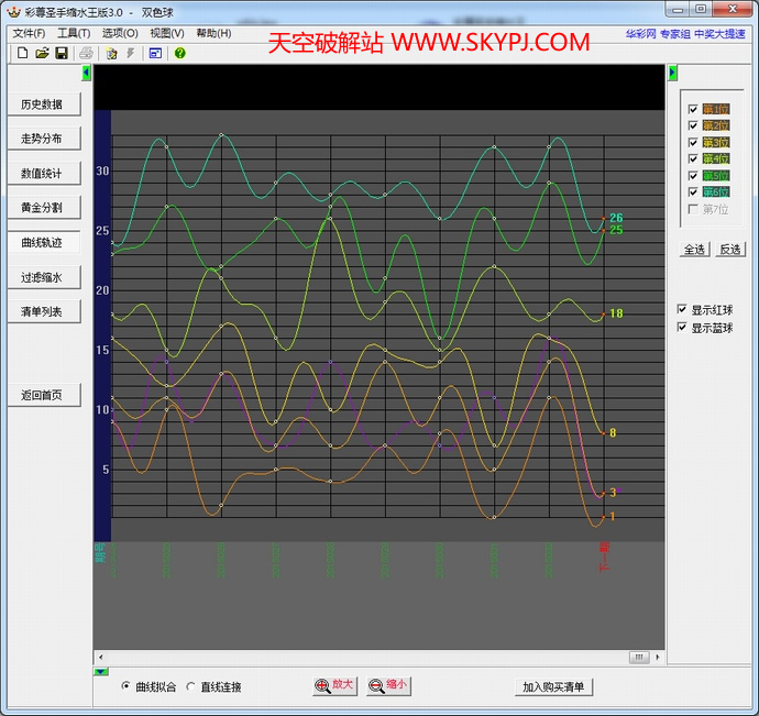 ����ʥ����ˮ����