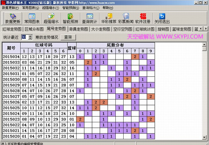 ˫ɫ����ˮ��