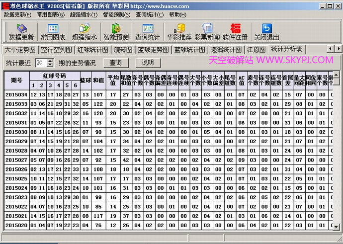 ˫ɫ����ˮ��