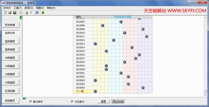 ˫ɫ������ʥ��