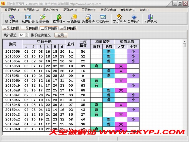 ˫ɫ�����ͨ����