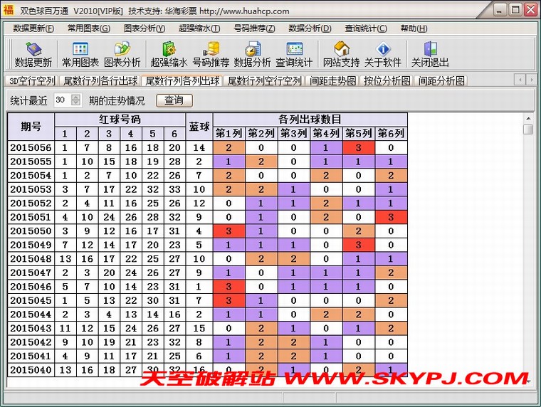 ˫ɫ�����ͨ����