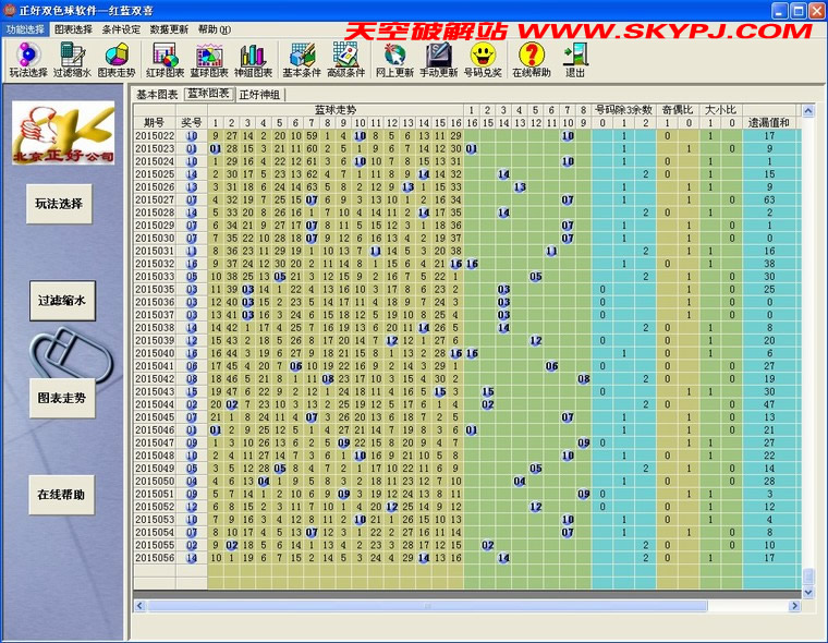 ˫ɫ�����˫ϲ