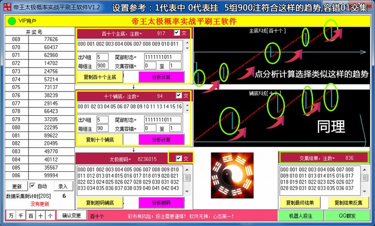 ����̫������ʵսƽˢ��