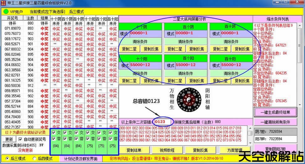 ����CQSSC����ƴ�����������ۺϰ�����