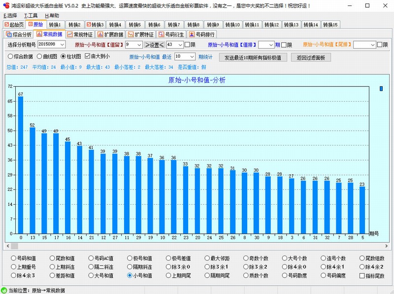 ���˲ʳ�������͸�׽��