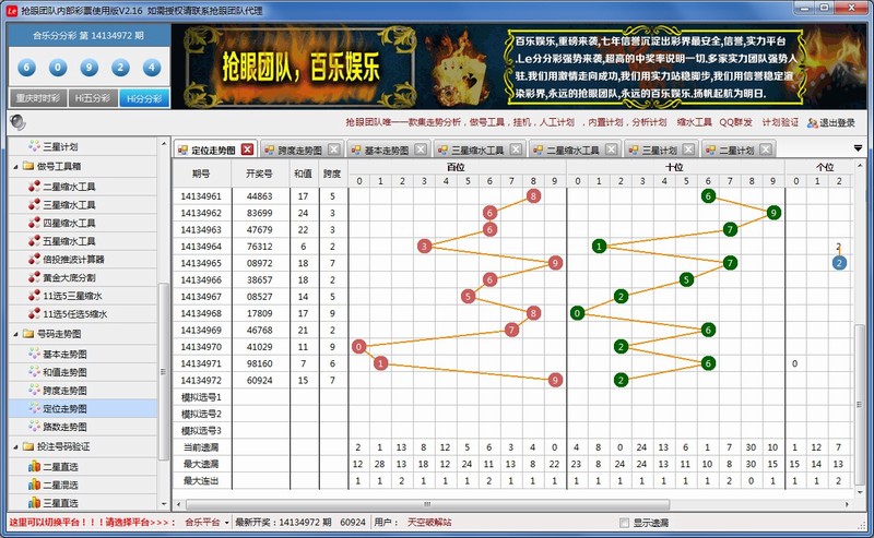 ���۰��ֺ����˹��ƻ��Զ�Ͷע����