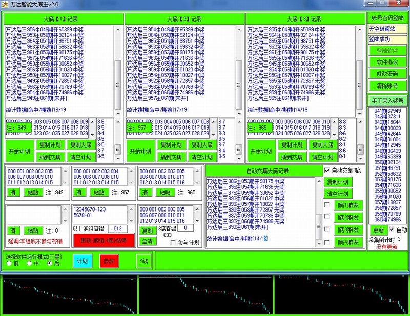 万达智能大底王