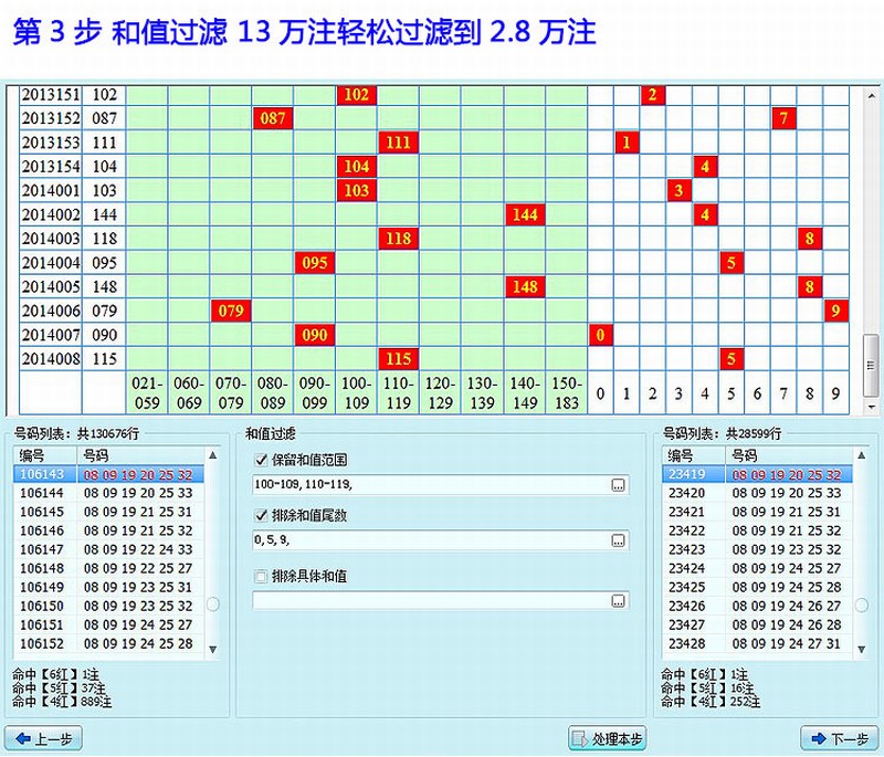 ˫ɫ��Ԥ��ר��