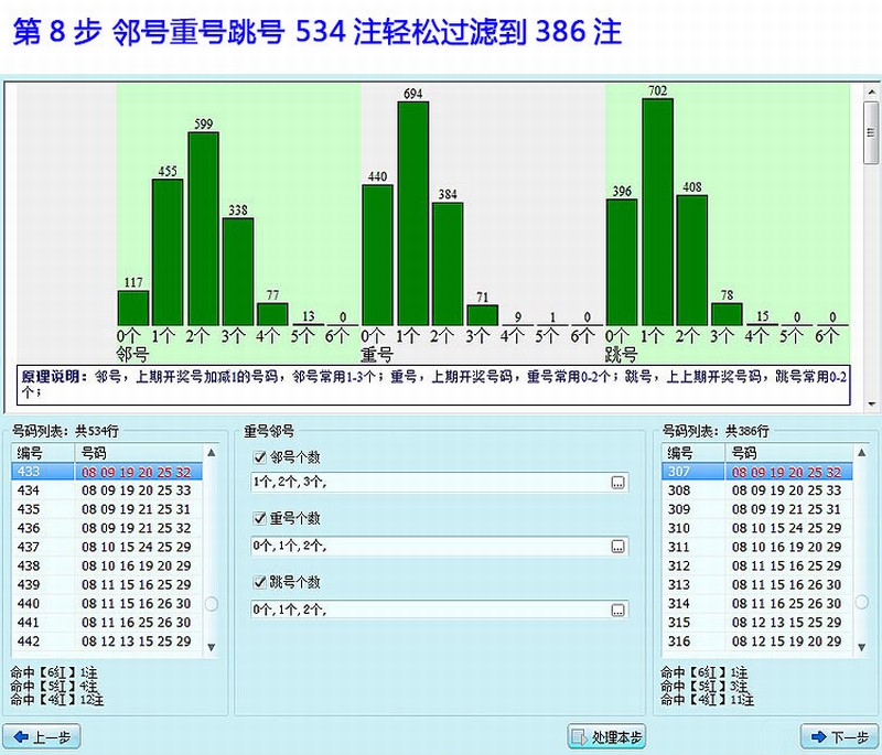 ˫ɫ��Ԥ��ר��