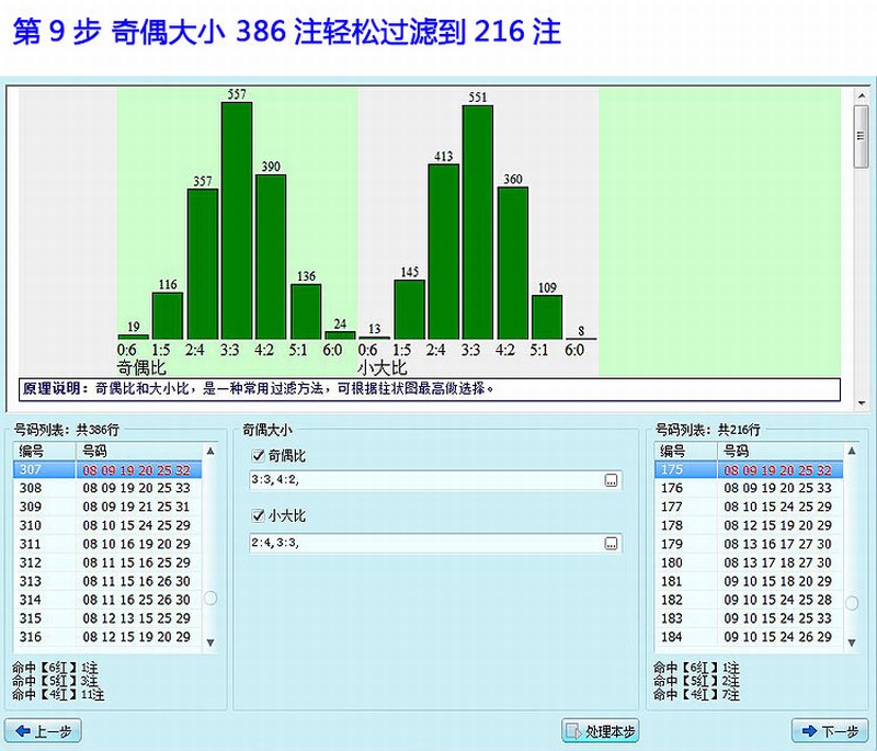 ˫ɫ��Ԥ��ר��