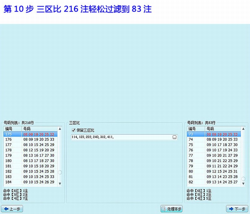 ˫ɫ��Ԥ��ר��