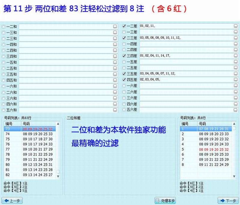 ˫ɫ��Ԥ��ר��