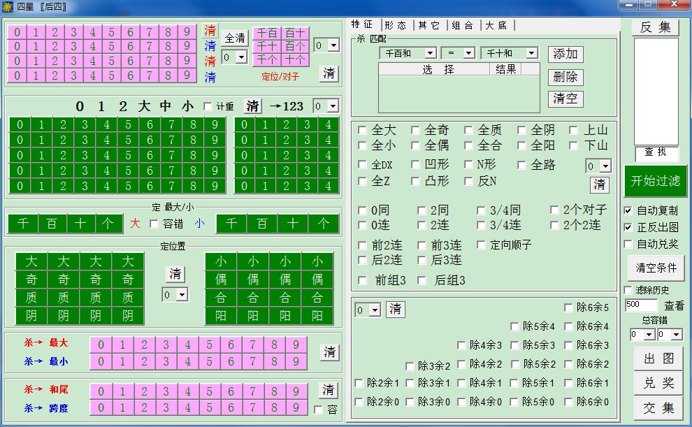 ���������SSC���Ʒ���