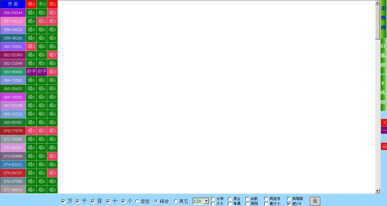 ���������SSC���Ʒ���