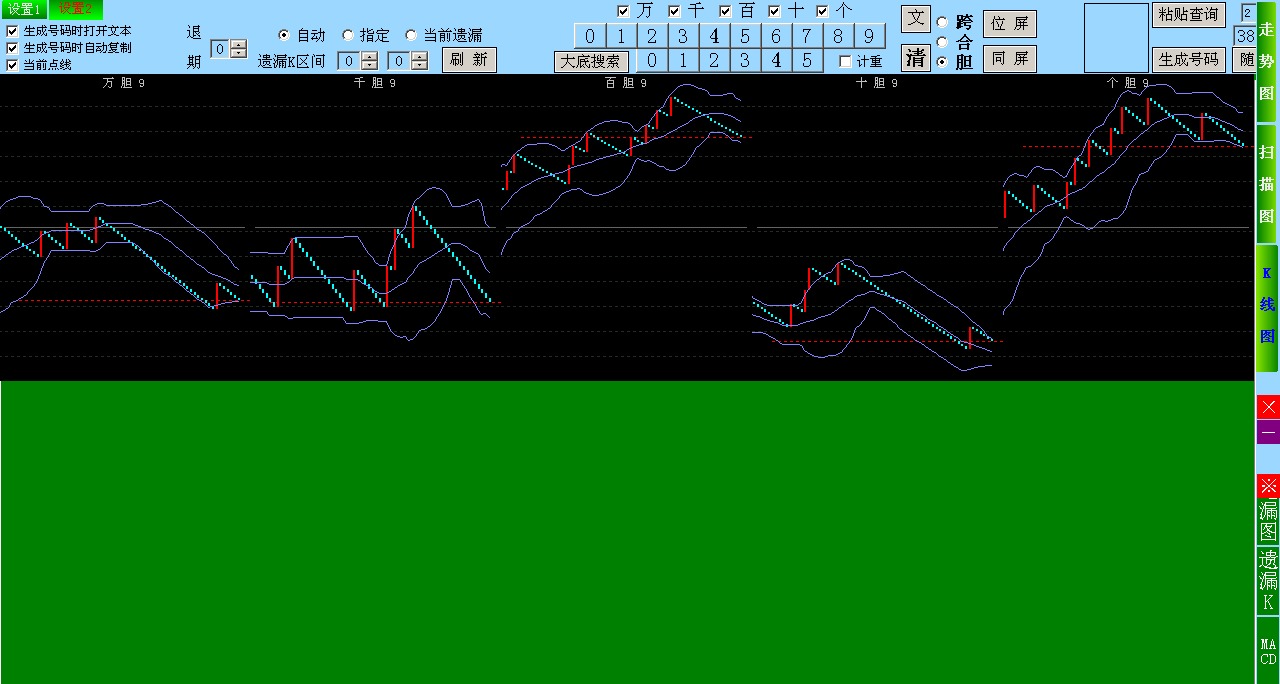 ���������SSC���Ʒ���