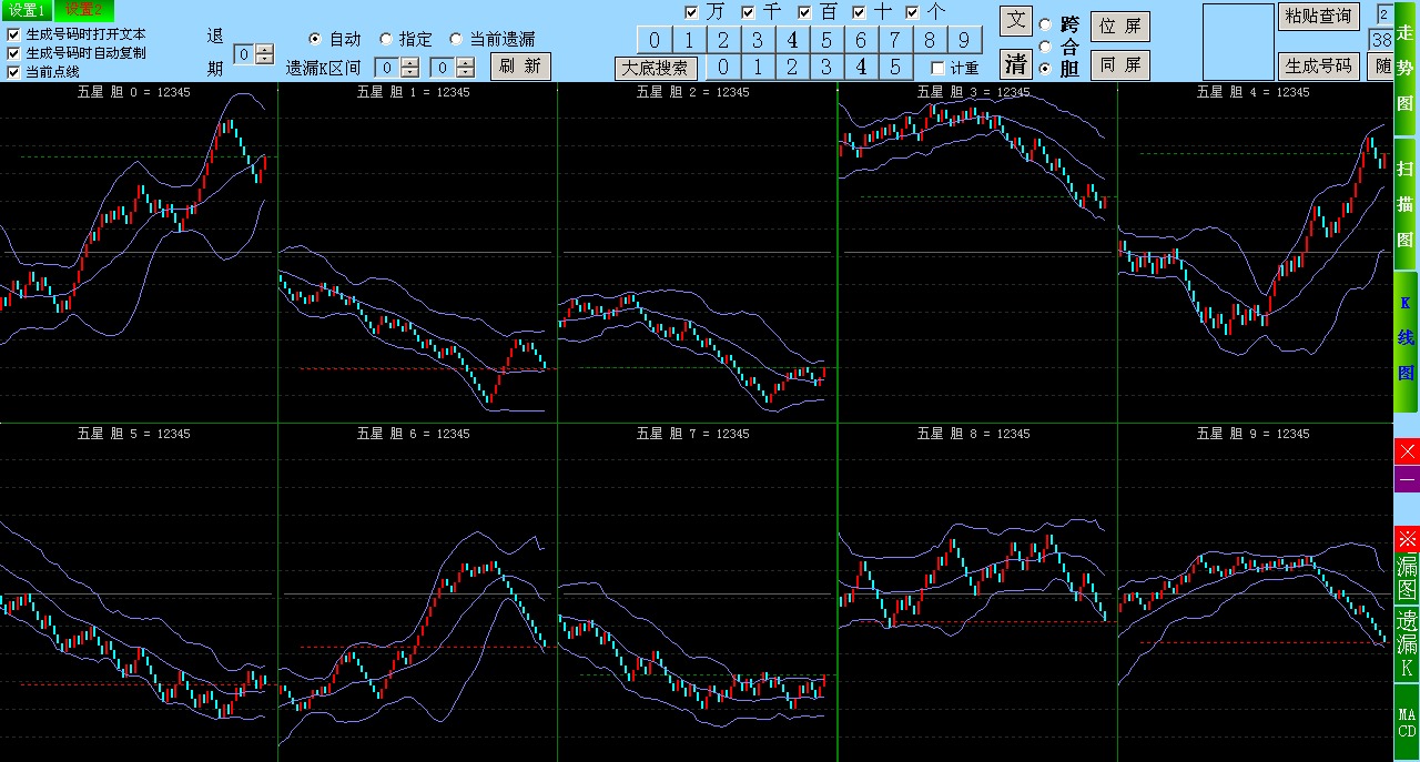 ���������SSC���Ʒ���