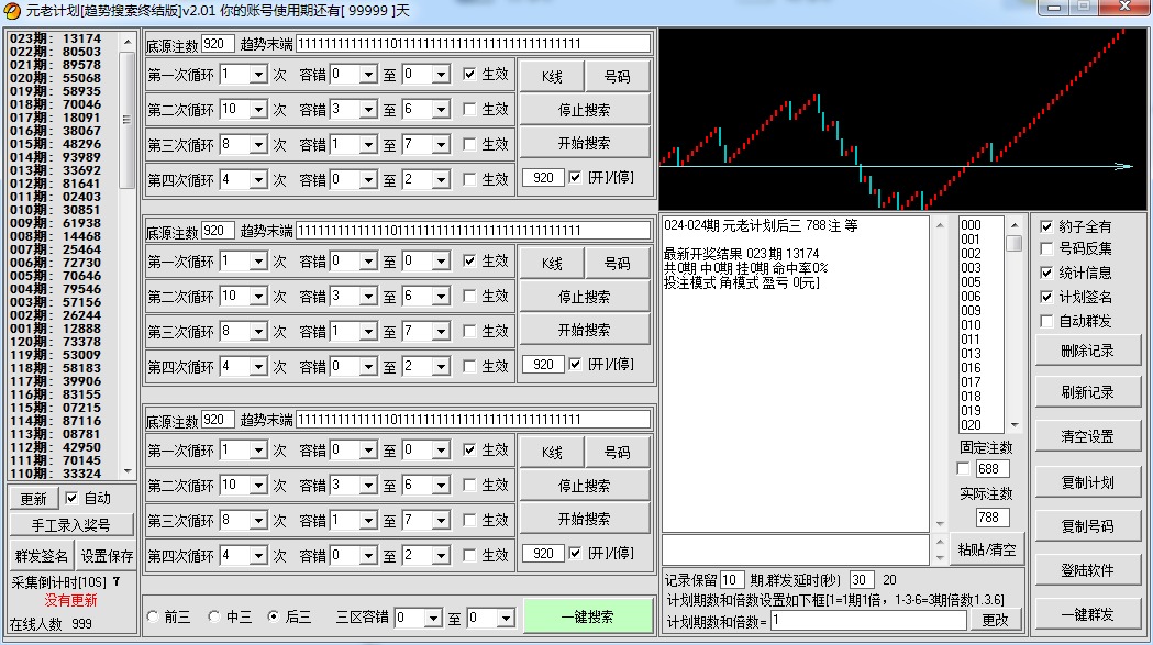 Ԫ�ϼƻ�[���������ս��]v2.01