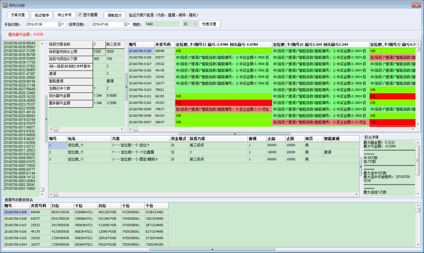 �Ӳ�����Ͷע����