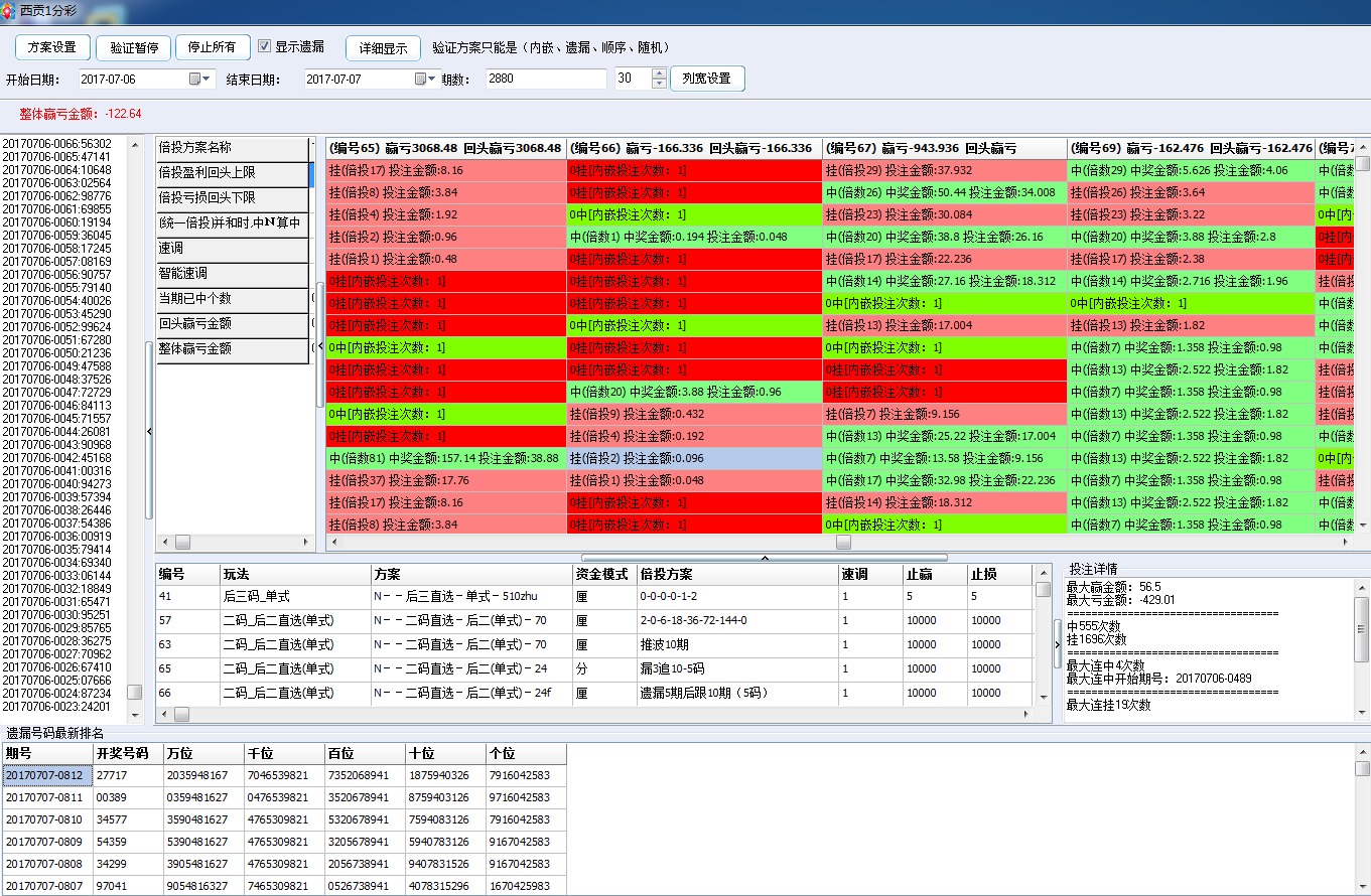 ȤӮ�����Զ�Ͷע����