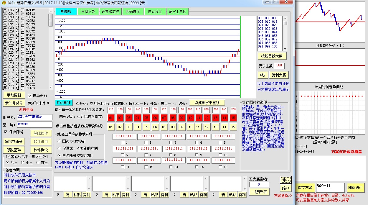 神仙趋势自定义
