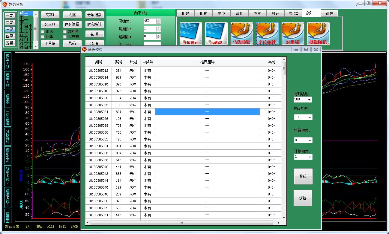 ����BingoSSC����