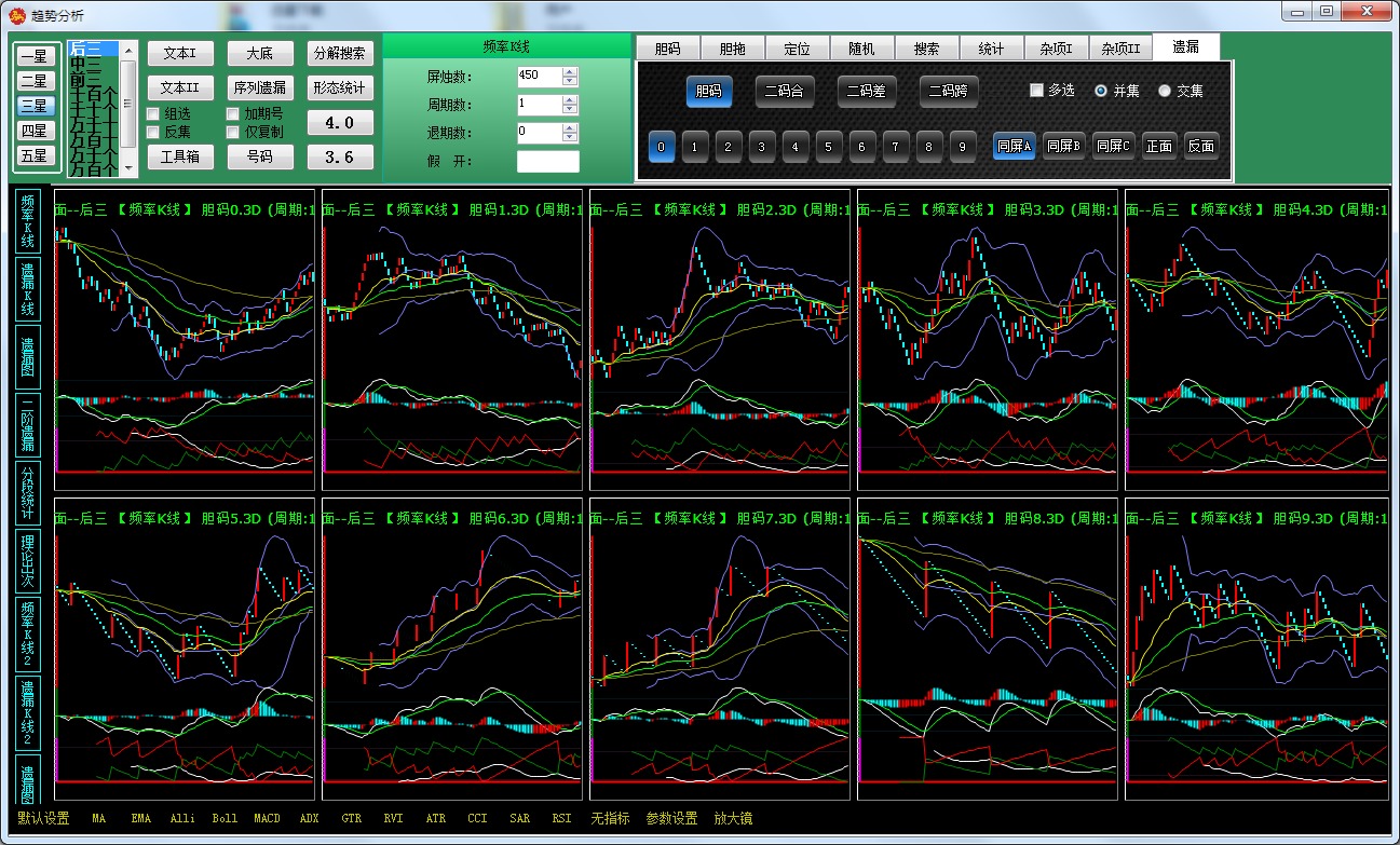 ����BingoSSC����