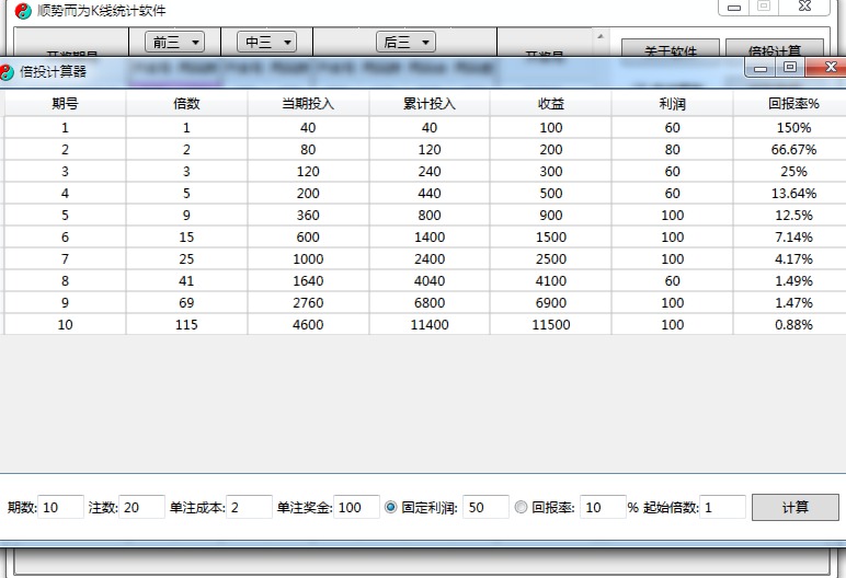 ˳�ƶ�ΪK��ͳ�����Ʒ�������