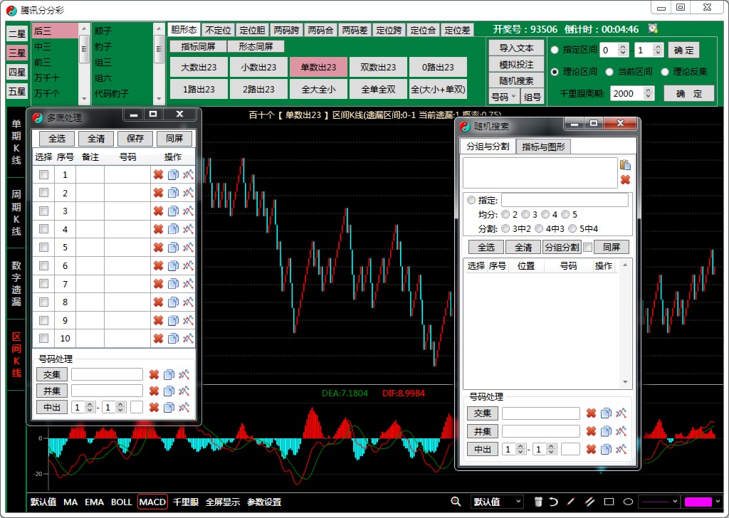 ˳�ƶ�ΪK��ͳ�����Ʒ�������